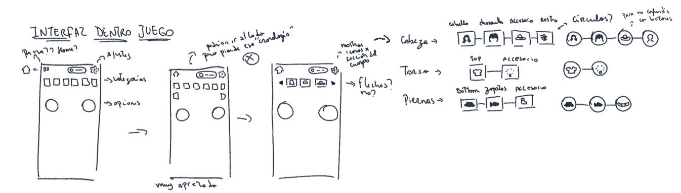 Interface general composition